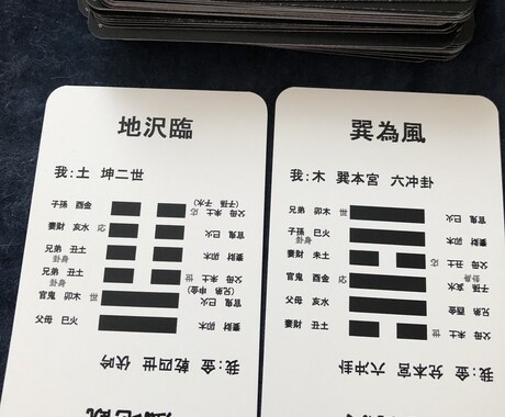 鑑定歴25年2021年のあなたの恋愛運鑑定します 恋愛運　恋愛傾向　相手の苗字　年上？年下？鑑定します イメージ2