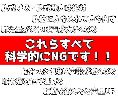 科学的に正しい発声技術でボイトレをします 今までなかった！！俳優の演技に特化したボイトレ♪ イメージ2