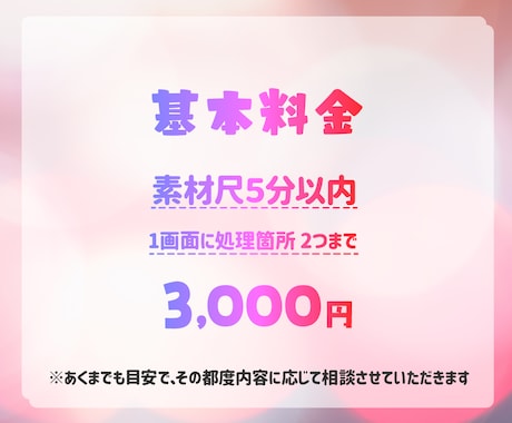 動画にボカシ・モザイク処理をかけて隠します 長尺動画も対応可能です。迅速丁寧に対応させていただきます。 イメージ2