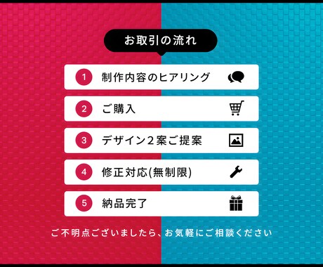 実績多数!【集客】バナー・Web画像制作します 誰に頼めばいいかわからない初めての方にもおすすめ イメージ2