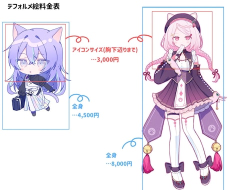用途に合ったかわいいイラスト描きます SNSのアイコンや動画等様々な用途におすすめ！ イメージ2