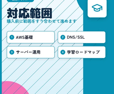 情シス/インフラ/AWSの基礎を教えます エンジニア歴10年が実務に沿ったレクチャーや相談に乗ります イメージ2