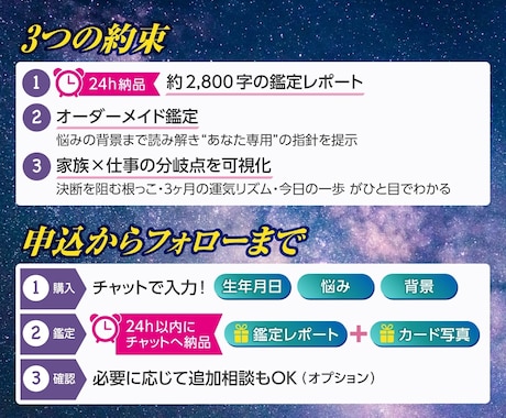 西洋占星術×四柱推命 鑑定+個別相談をお伺いします あなたの強みと適職と動く時期がわかります イメージ2