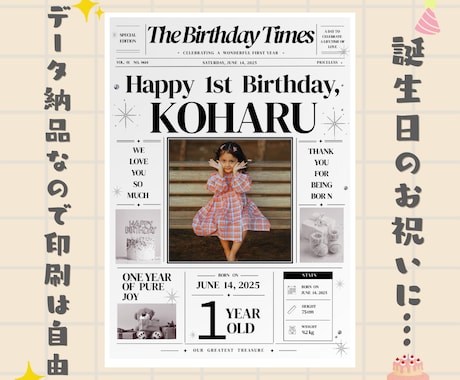お写真で世界に一枚のバースデーポスター作ります 写真とお名前で作る世界に一枚だけの記念ポスター イメージ2