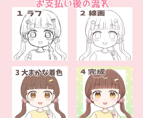 商用利用◎SDアイコン♡デフォルメイラスト描きます 修正何度でも！グッズやプレゼントにも◎動画やヘッダーもOK イメージ2