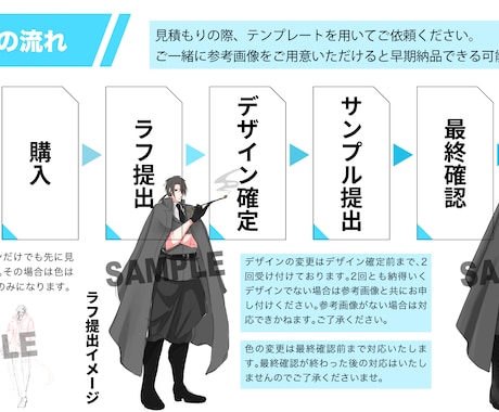 TRPG、ゲームの全身絵制作します あなたの理想の立ち絵描きます！高彩度イラストが得意です！ イメージ2