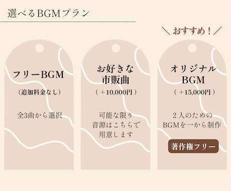元式場スタッフ監修！プロフィールムービー制作します 2人だけのオリジナルBGMも制作／★5「お願いしてよかった」 イメージ1
