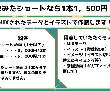 1枚絵からでOK！歌みた動画作ります ショートなら1本1，500円！気軽にあなたの歌みた動画！ イメージ1
