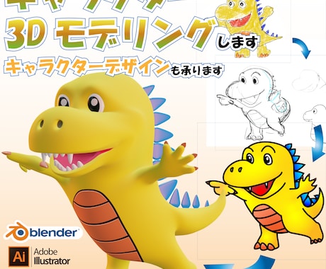 商用可　手描きラフ画を3Dへ進化させます 3Dアニメーション・VRM・リギングまで一括対応 イメージ1