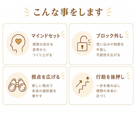 夢実現に向けて、あなたのメンターになり伴走します マインドセット＆ブロック外しで軽やかに前進していきましょう イメージ2