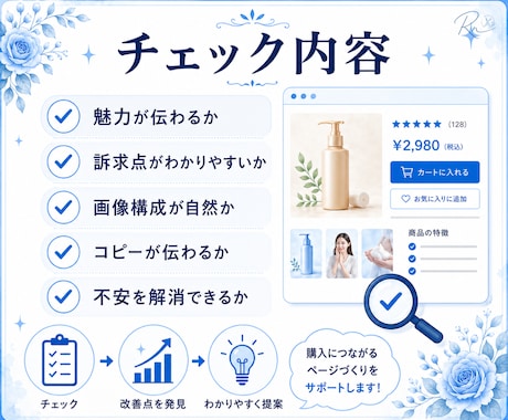 EC商品ページの改善点を提案します 購入者目線で訴求・導線をチェック イメージ2