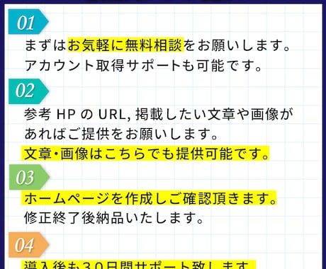 簡単更新Wixで格安にホームページを作ります コミコミ2万円、導入サポート、丸投げOK、原稿・画像無料提供 イメージ2