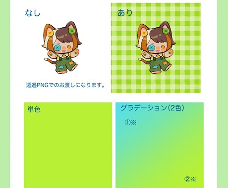 もっちりしたデフォルメキャラ描きます アイコンはもちろんグッズや動画内イラストにも幅広く使えます！ イメージ2