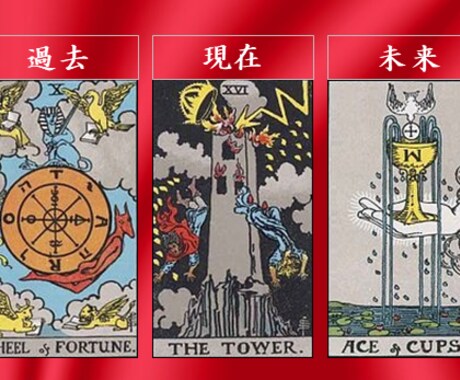 約１０分程で運勢を占います テキストチャット、短時間、その場で回答、占い結果画像付き イメージ2