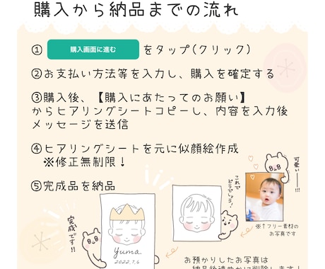 ファーストヘアカット用の似顔絵を描きます 世界に一つだけ！お子様の似顔絵でファーストヘアカットアート！ イメージ2