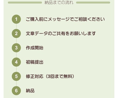 伝わるスライド資料を心を込めてお作りします 小さな団体・個人で活動している方向け◎ イメージ2