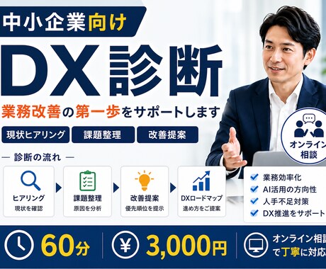 中小企業向けDX診断を行います AI活用・業務改善の方向性を整理します イメージ1