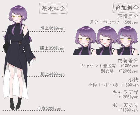 立ち絵制作します TwitterアイコンやTRPG立ち絵にどうぞ イメージ2