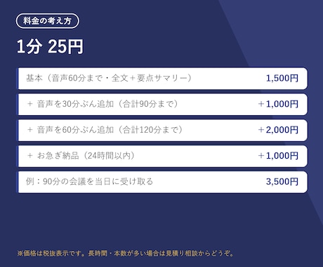 会議やインタビューの文字起こし・議事録作成します 1分25円 議事録/要約/TODO抽出まで対応します イメージ2