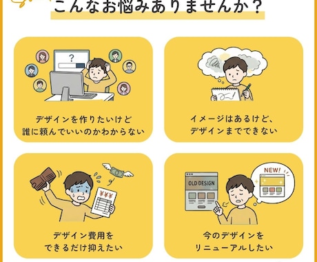 売上につながるバナーを迅速丁寧に制作します 初めてでも安心｜質問に答えるだけで簡単にご依頼いただけます イメージ2
