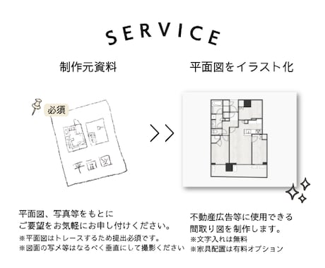 不動産広告・民泊に！おしゃれな間取り図を制作します 広告映えするおしゃれ間取り図｜単色でスッキリ見やすいデザイン イメージ2