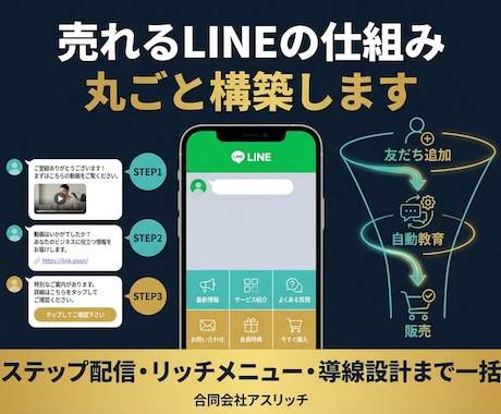 LINEで売れる全自動の仕組みを丸ごと構築します 動画教育・自動配信・面談誘導まで「見せ切る導線」を設計 イメージ1
