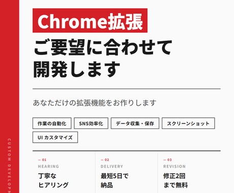 Chrome拡張機能をご要望に合わせて開発します 「こんな機能があれば便利なのに」を形にします！ イメージ1