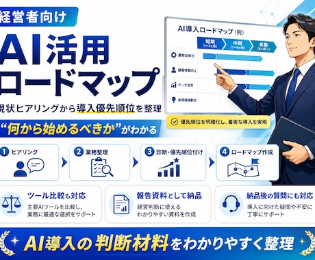 御社のAI活用診断とロードマップを作成します 現状ヒアリングからAI導入の優先順位とロードマップをご提案 イメージ1