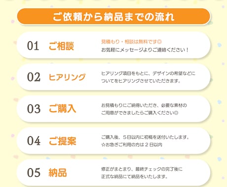 想いを未来に届ける│見やすいパンフレット作ります 2つ折り・3つ折り・冊子も対応◎構成からご相談OK！ イメージ2