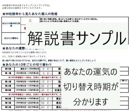 初回限定♡あなたの運気の波をズバリお伝えします 「良い運気」で始めたことは「良好な結果」となりますよ。 イメージ2