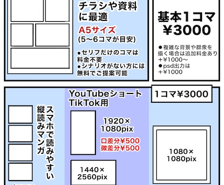 商用◎YouTube・ビジネス広告漫画を制作します 丸投げOK◎プロ漫画家が集客UPのSNS用カラー漫画を制作 イメージ2