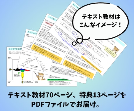 ドリームスペル暦ではない【本当のマヤ暦】を教えます 性格診断や運気チェックもできる…マヤ3000年の偉大な叡智！ イメージ2
