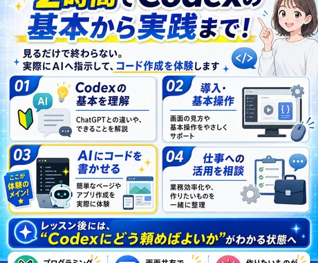 初心者向けOpenAI Codex入門を教えます プログラミング不要！AIにコードを書かせる体験を イメージ2