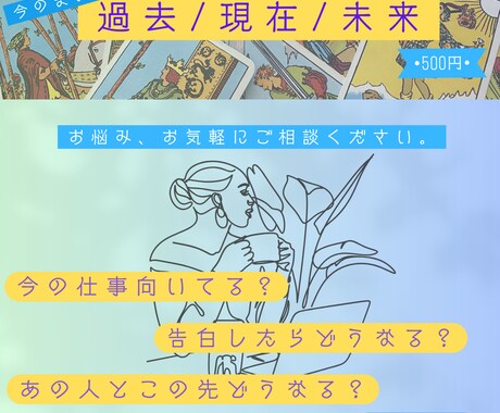 あなたの未来を占います 願いは叶うの？アドバイスつきでお答えします！ イメージ1