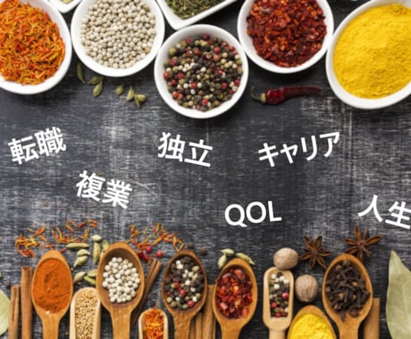 やりたいことを伝える、3つのコツお教えします 相手が感動する、仲間が増える、プレゼンがうまくなる基本のキ！ イメージ2