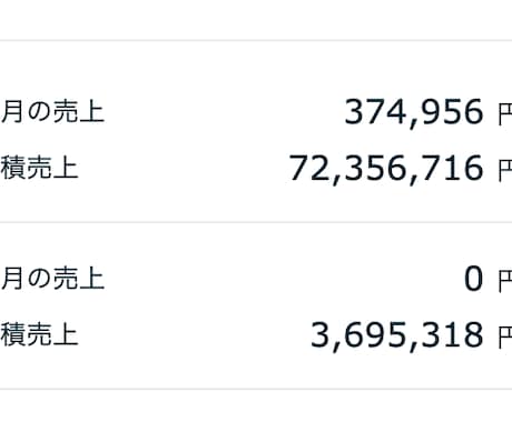 ココナラで七千万円売上げた方法『善の拡張』送ります 総販売数18000超！安定して長期的に高収入を得続ける方法③ イメージ1