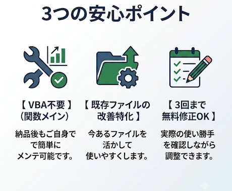 マクロ不要！誰でも直せるExcelに改善します 実務20年のExcelプロがエラー解消や数式の修正をします イメージ2