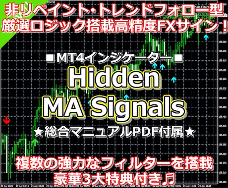 高精度MAクロス順張り型FXツールをご提供します FX初心者OK⭕ダマシを排除し厳選エントリーを実現！ イメージ1