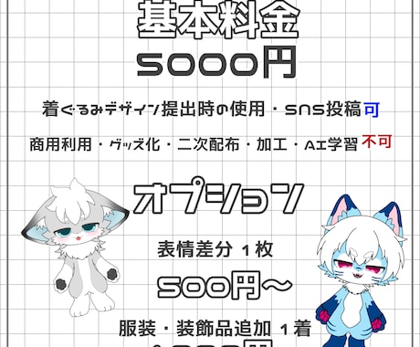 ケモノキャラクタの二面図を作成します 着ぐるみ化や資料作成を、私の絵柄でお手伝いします！ イメージ2