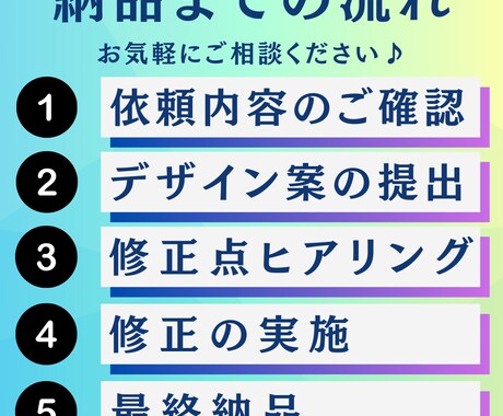 WEB・SNS画像制作を承ります 面倒なキャッチコピーや画像選びも対応します♪ イメージ2