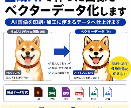 生成AIで作った画像をベクターデータ化します イメージ1