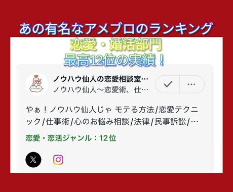 ブログにてあなたのSNS、ブログ、HP等宣伝します SEO対策で検索強化したいキーワード10個+詳しく記事で宣伝 イメージ2
