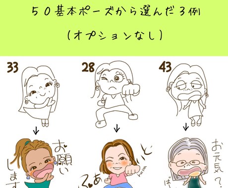 ゆるかわ似顔絵LINEスタンプ描きます 50基本ポーズからオリジナル完成(アイコン含)修正無制限 イメージ2