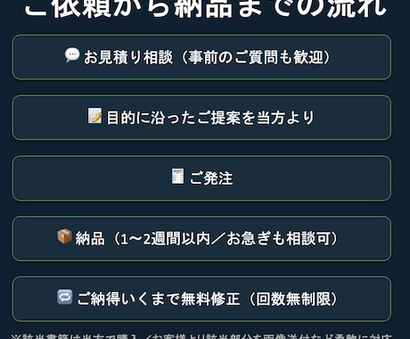 1~2週間納品相談可／本・記事を代わりに要約します 研修課題や大学のレポート等へ※ニッチな書籍歓迎 イメージ2
