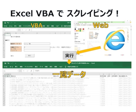 Excel VBA【スクレイピング】作成します VBAマクロでWebページの内容をシートに出力します イメージ1