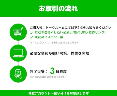 LINE公式アカウントの友だちを200人増やします ★複数のSNSで拡散します→アルゴリズムによる効果絶大 イメージ2