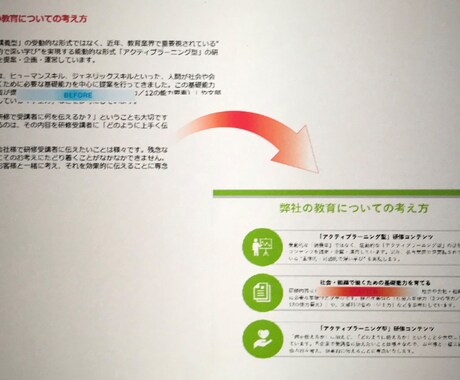 スキルに頼らない伝える資料で受注率アップします 「見やすい、分かりやすい、伝わりやすい」だけでなくロジカル イメージ2