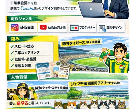 サムネイル、広告チラシなど作成します 丁寧に見やすく制作いたします。 イメージ2