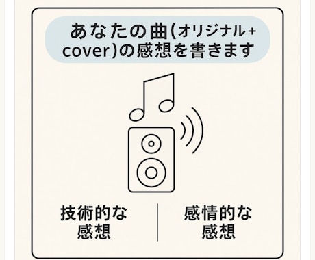 あなたのオリジナル曲、カバー曲の感想を書きます ボカロPギタリストがあなたの曲についてアドバイスを書きます イメージ1