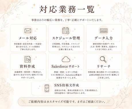 事務まわりをまるごとサポートします 返信対応・資料作成・データ入力を丁寧にサポート イメージ2